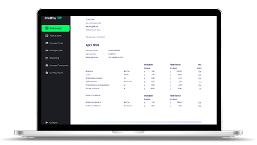 One2Pay | De Vele Voordelen een portal/factuur